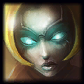 League Of Legends Patch 4.14 Notes