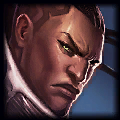 cdn/10.15.1/img/champion/Lucian.png