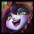 cdn/10.19.1/img/champion/Lulu.png