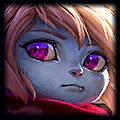 Poppy Best player champion image.