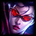 Vayne, the Night Hunter