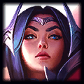 Irelia, the Blade Dancer
