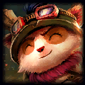 Teemo, the Swift Scout