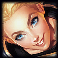 Lux, the Lady of Luminosity