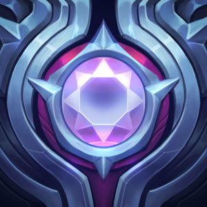 profile or pet icon