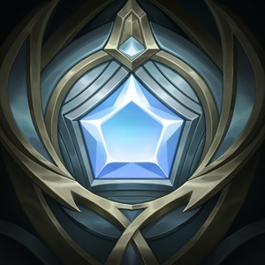 kingdom0403#EUW