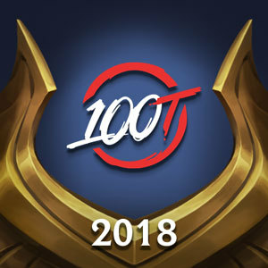 Best Support KS