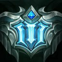 Eggstra Tilted
