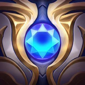 profile icon Honor