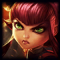 Annie portrait