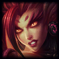 Zyra, Rise of the Thorns